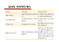 인간과언어_언어와 사회의 문제 - 서론, 성차별 언어, 남녀의 언어차이, 금기어, 방언, 결론 -11