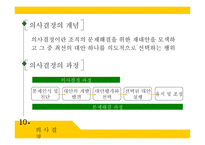 공유가치 - 의사결정, 갈등 관리, 권력과 정치 -4