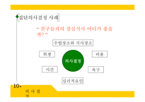 공유가치 - 의사결정, 갈등 관리, 권력과 정치 -5