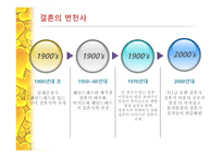결혼 비용 관련 남녀간의 인식차이 -4
