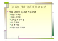 청소년 음주 및 약물 -15