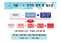 유아의 정서지능 수준에 따른 공격적 행동의 차이 - 연구 목적, 필요성 -3