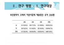 유아의 정서지능 수준에 따른 공격적 행동의 차이 - 연구 목적, 필요성 -8