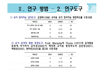 유아의 정서지능 수준에 따른 공격적 행동의 차이 - 연구 목적, 필요성 -9
