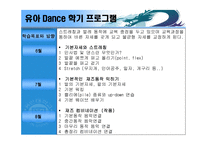 아동체육 - 댄스와 체조 프로그램 -3