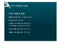역경의 이해, 음양오행의 본질 -3