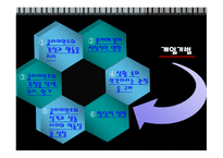 심리사회모델 - 심리사회모델개념, 이론적 배경, 주요 개념 -13