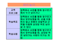 유아체육교육연구원 7세 유아체육 연간 프로그램 -9