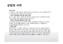 청소년교육론 - 개별 상담의 이론과 기법 -13