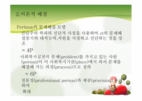 문제해결모델 - 개요, 이론적 배경, 주요개념, 문제해결과정, 문제해결모델 사례 -5