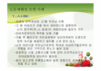 문제해결모델 - 개요, 이론적 배경, 주요개념, 문제해결과정, 문제해결모델 사례 -8