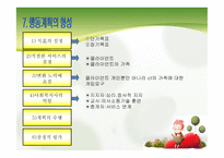 문제해결모델 - 개요, 이론적 배경, 주요개념, 문제해결과정, 문제해결모델 사례 -15