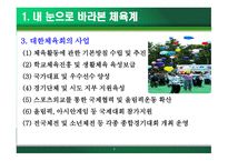 스포츠사회학 - 우리나라 체육계를 보며 내가 선택한 길은 최고경영자 -5