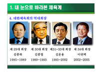 스포츠사회학 - 우리나라 체육계를 보며 내가 선택한 길은 최고경영자 -7