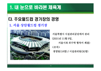 스포츠사회학 - 우리나라 체육계를 보며 내가 선택한 길은 최고경영자 -14