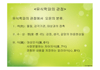 마음작동모델 연구의 목적 -10