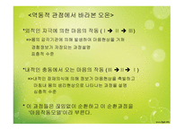 마음작동모델 연구의 목적 -11