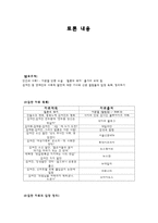 필론의 돼지 줄거리 요약 및 김여진 등 연예인의 사회적 발언에 대한 기사와 신문 칼럼들의 입장 독해, 정리하기 -1