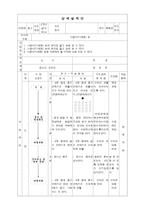 농구 수업 설계안 - 스탠다드(세트) 슛 -4