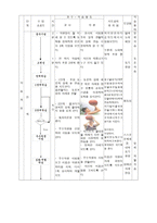 농구 수업 설계안 - 스탠다드(세트) 슛 -6