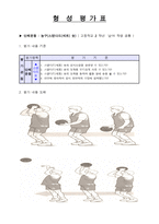 농구 수업 설계안 - 스탠다드(세트) 슛 -8