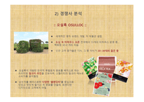 포지티브, 티 사업 계획서 -12