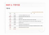 THE VENTI  사업계획서 -11