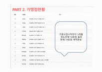 THE VENTI  사업계획서 -12