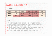 THE VENTI  사업계획서 -14
