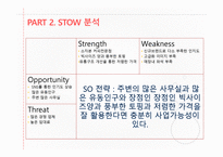 THE VENTI  사업계획서 -16