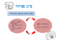 관광 벤처 창업론 - 컵 죽 사업계획서 -7
