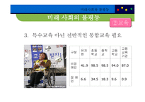 미래사회와 불평등, 불평등 키워드를 중심으로 본 사례 -11