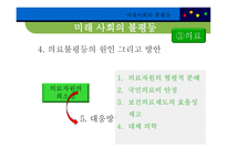 미래사회와 불평등, 불평등 키워드를 중심으로 본 사례 -19