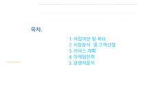 뷔페식 떡볶이 사업계획서 -2