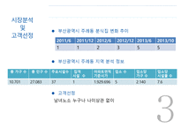 뷔페식 떡볶이 사업계획서 -4