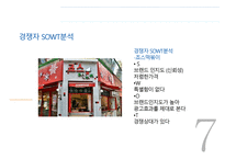 뷔페식 떡볶이 사업계획서 -8
