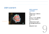 뷔페식 떡볶이 사업계획서 -10