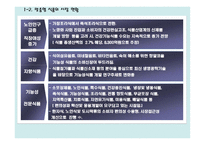 다이어트 도시락 배달 전문점 사업계획서 -9