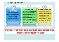 다이어트 도시락 배달 전문점 사업계획서 -10