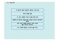 다이어트 도시락 배달 전문점 사업계획서 -13