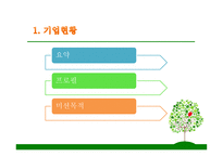 1인용 물품 판매전문점, 싱글, 2030의 젊은 싱글족 겨냥 - 사업계획서 -3