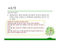 1인용 물품 판매전문점, 싱글, 2030의 젊은 싱글족 겨냥 - 사업계획서 -4