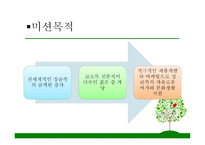 1인용 물품 판매전문점, 싱글, 2030의 젊은 싱글족 겨냥 - 사업계획서 -8