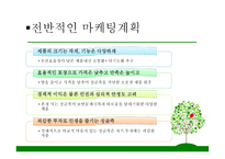 1인용 물품 판매전문점, 싱글, 2030의 젊은 싱글족 겨냥 - 사업계획서 -15