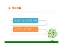 1인용 물품 판매전문점, 싱글, 2030의 젊은 싱글족 겨냥 - 사업계획서 -19