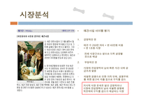 사업계획서-애견 쇼핑몰, 시장분석, 사업소개 -6