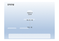 사업계획서 피자마루 (외식업) 회사소개, 사업소개 -5