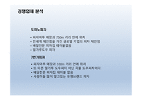 사업계획서 피자마루 (외식업) 회사소개, 사업소개 -14