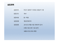사업계획서 피자마루 (외식업) 회사소개, 사업소개 -18