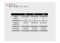 또바기 - 한복체험 사업계획서 -17